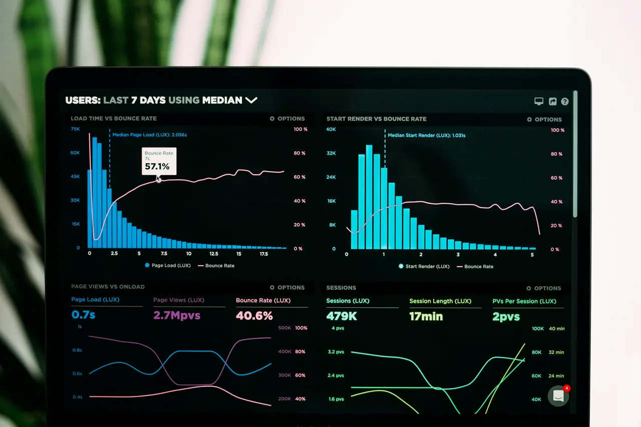 Optimización de Rendimiento